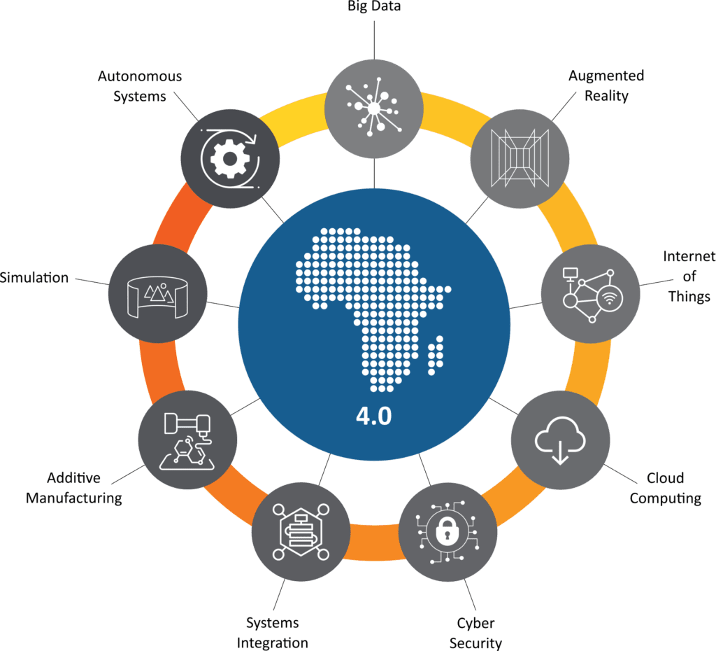 Africa Strikes Back: How the Continent’s Digital Revolution is Challenging Global Monopolies