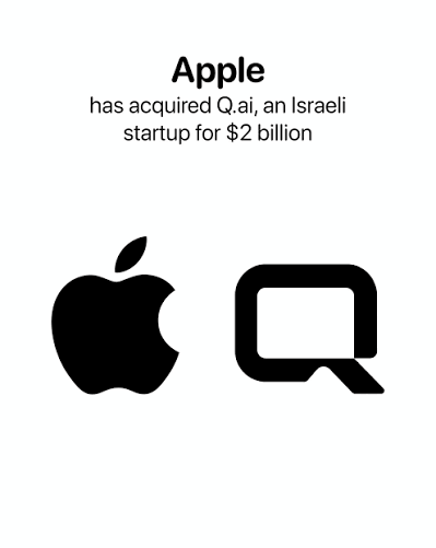 Apple acquires Israeli audio AI startup Q.ai for $2B