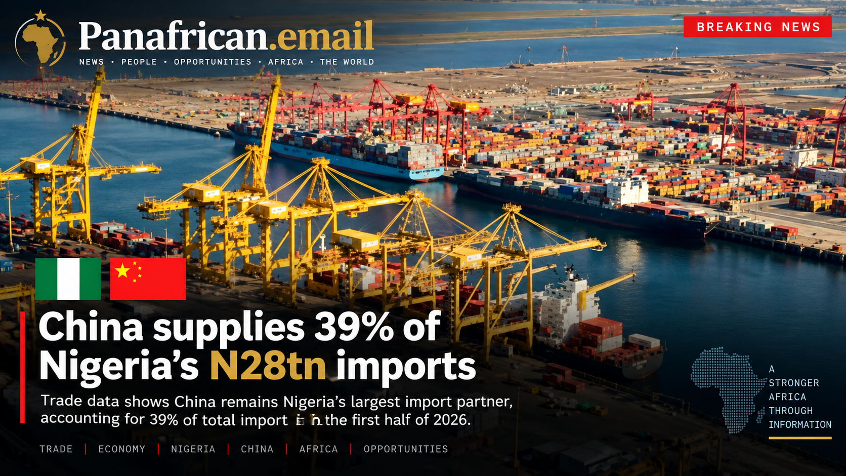 🇳🇬🇨🇳 China Supplies Nearly 40% of Nigeria’s Imports in First Half of 2026