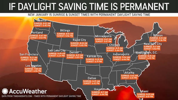 🇺🇸 U.S. Moves Closer to Ending Seasonal Clock Changes as Daylight Saving Time Debate Returns
