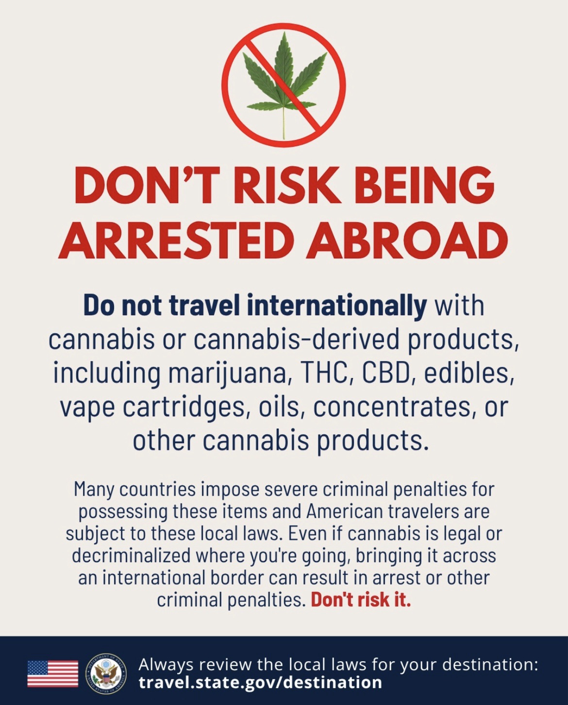 🇺🇸 U.S. Warns Travelers: Do Not Take Cannabis or THC Products Across International Borders