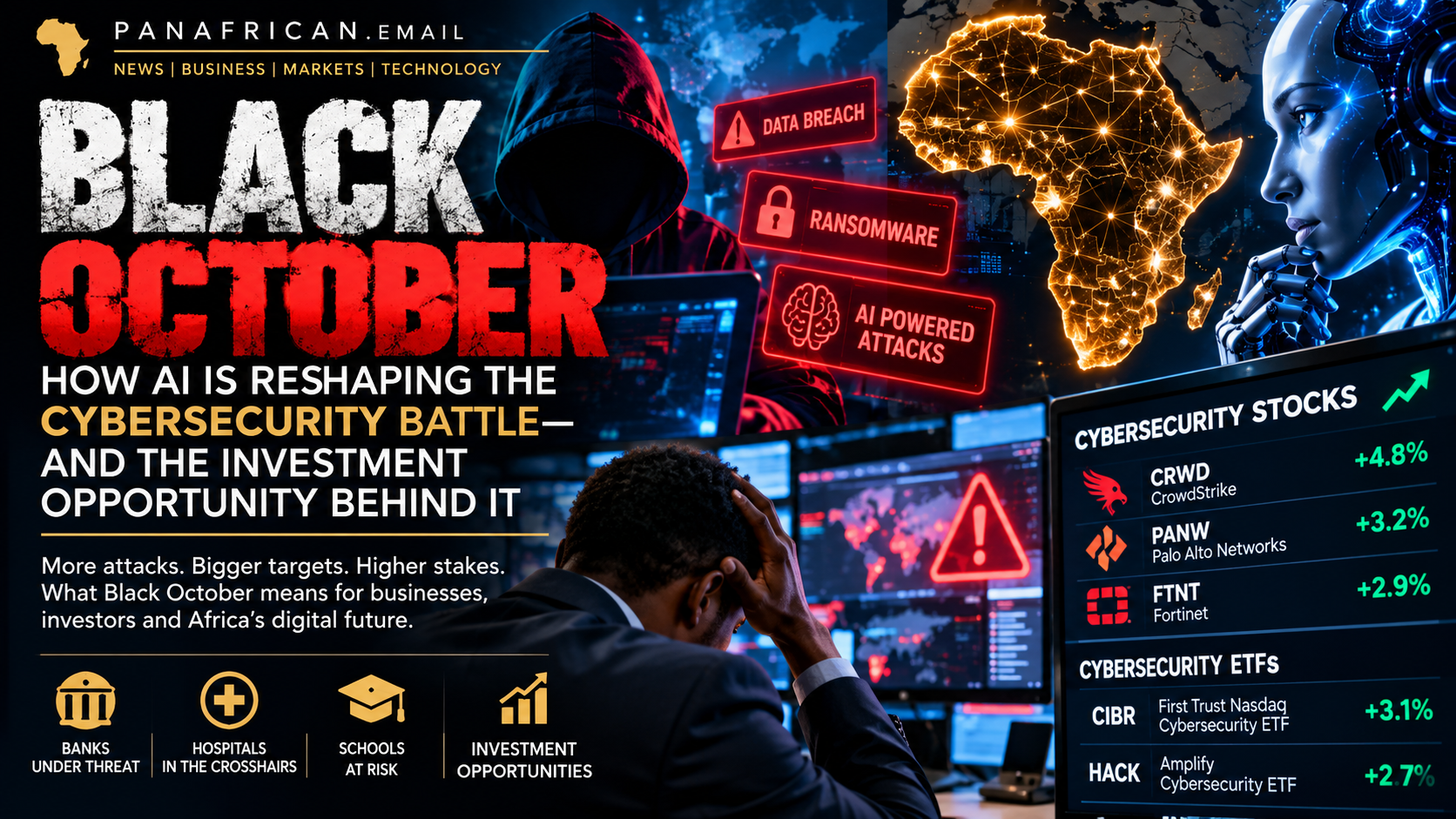 Black October: How AI Is Reshaping the Cybersecurity Battle—and the Investment Opportunity Behind It
