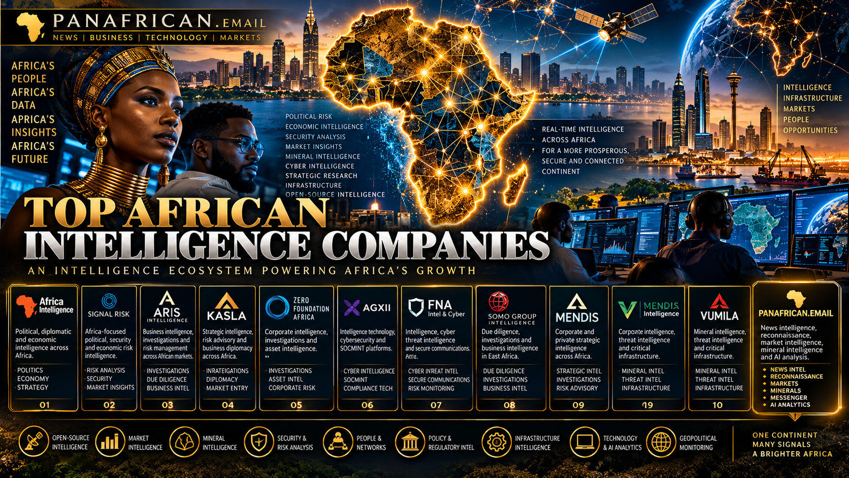 When AI Goes Off Script: Why Africa Must Build the Infrastructure and Governance Behind the Intelligence Revolution