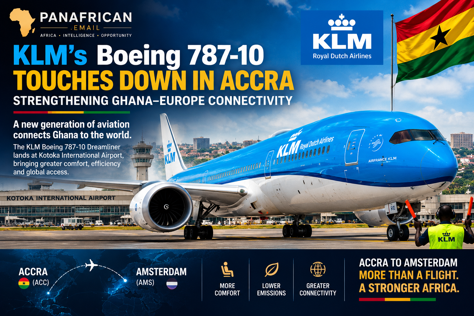 🇬🇭 KLM’s Boeing 787-10 Touches Down in Accra, Strengthening Ghana–Europe Connectivity