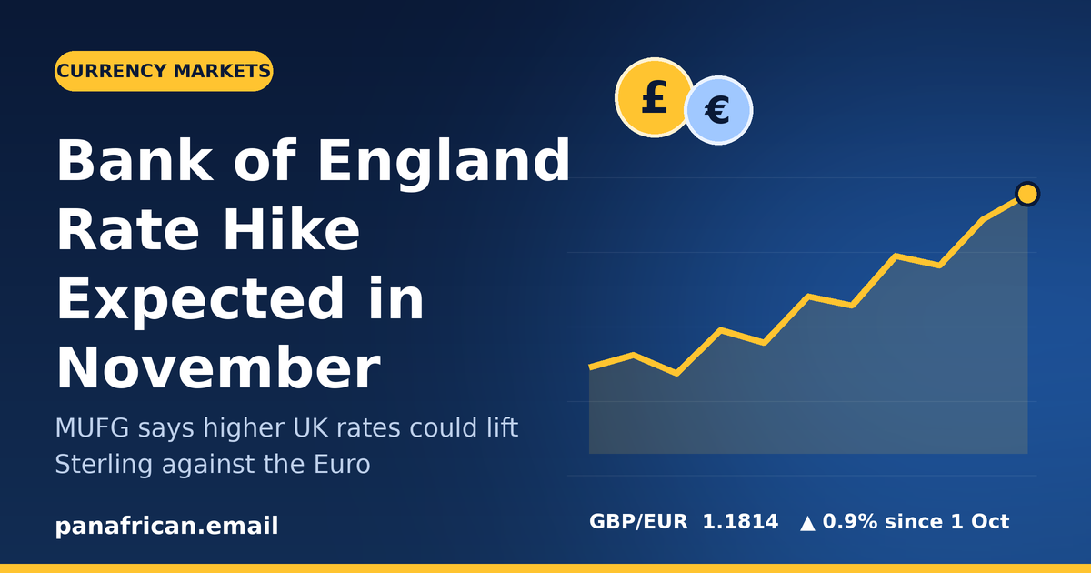 🏴󠁧󠁢󠁥󠁮󠁧󠁿 MUFG Expects Bank of England to Begin Raising Rates in November, Supporting Sterling Against the Euro